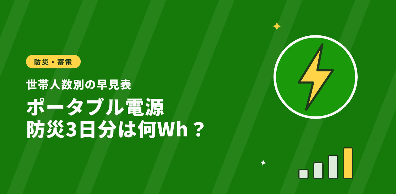 【2026年版】防災用ポータブル電源は3日分で何Wh必要?世帯人数別の独自計算